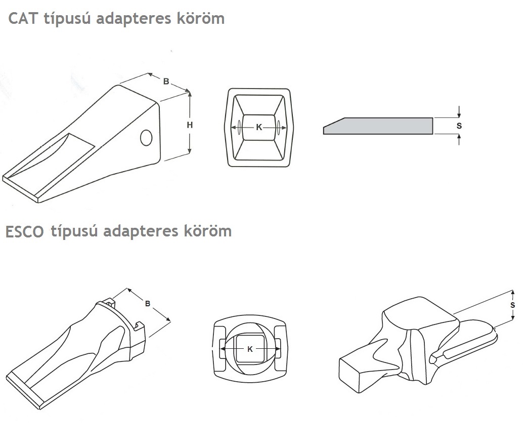 ADAPTERES köröm adatbekérő_2.jpg